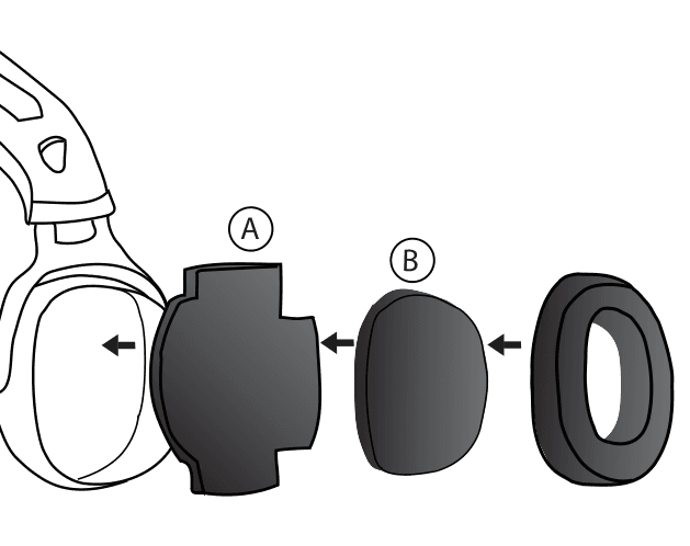 Liferay Product Interhykit